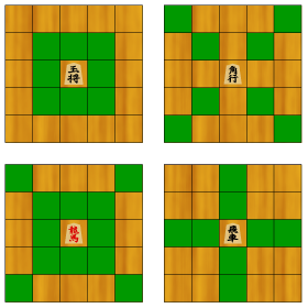 将棋のルールのイラスト 駒の動き方 将棋 素材のプチッチ